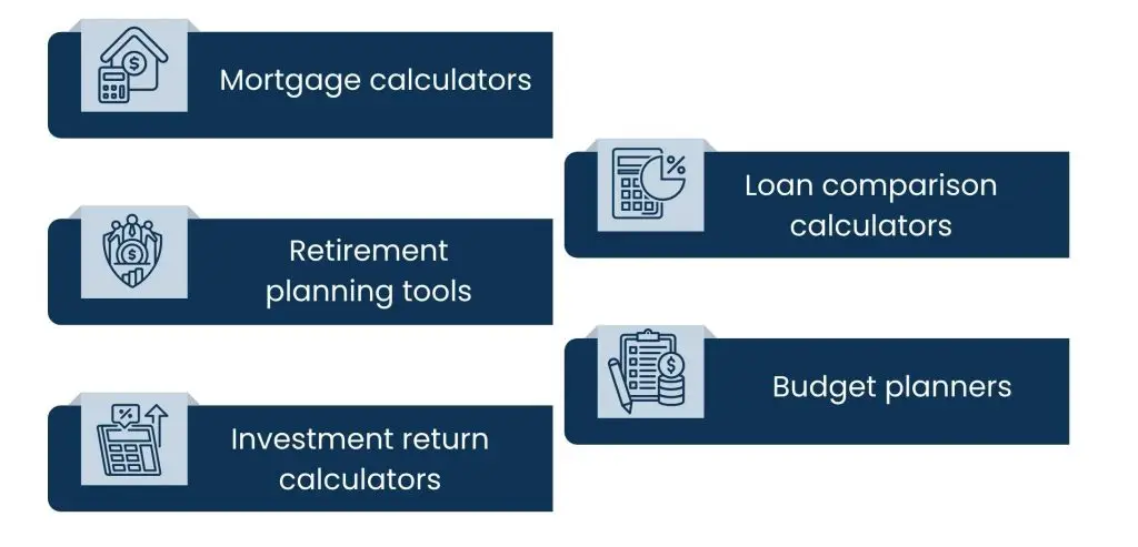 Content Marketing in Financial Services: What Works Best for Banks, Fintechs, and Wealth Firms - Other interactive tools and calculators
